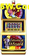 Player Reviews 8LL Bet